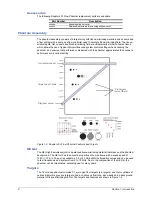 Preview for 8 page of Gammex Doppler 403 Flow Phantom Manual