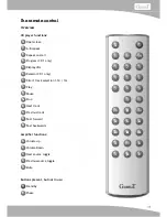 Preview for 11 page of Gamut D 3I User Manual