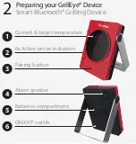 Preview for 3 page of G&C GrillEye Smart Bluetooth Grilling & Smoking... User Manual