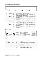 Preview for 144 page of G&D DP-HR-U Installation And Operations