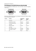 Preview for 94 page of G&D VisionXS-F-DP-UHR Installation And Operation Manual