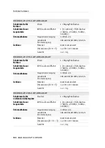 Preview for 110 page of G&D VisionXS-IP-C-DP-UHR Installation And Operation Manual