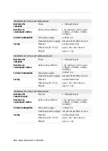 Preview for 222 page of G&D VisionXS-IP-C-DP-UHR Installation And Operation Manual