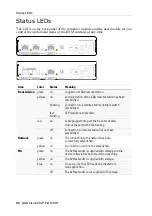 Preview for 136 page of G&D VisionXS-IP-F-DP-UHR Additional Instructions For Installation And Operation