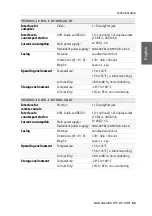 Preview for 141 page of G&D VisionXS-IP-F-DP-UHR Additional Instructions For Installation And Operation