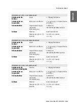 Preview for 111 page of G&D VisionXS-IP-F-DP-UHR Installation And Operation Manual