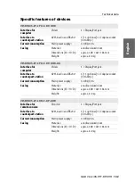 Preview for 223 page of G&D VisionXS-IP-F-DP-UHR Installation And Operation Manual