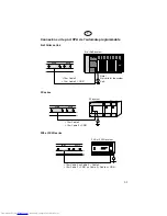 Preview for 48 page of G&L E100 Installation Manual