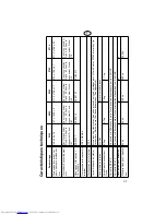 Preview for 52 page of G&L E100 Installation Manual