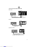 Preview for 80 page of G&L E100 Installation Manual