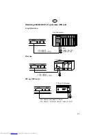 Preview for 90 page of G&L E100 Installation Manual