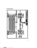 Preview for 160 page of G&L E100 Installation Manual