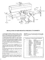 Preview for 10 page of Gandy 1006T Operator'S Manual