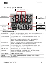 Preview for 10 page of GANN Klima 20 Operating Instructions Manual