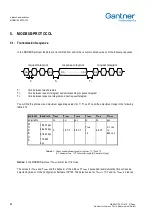 Preview for 34 page of Gantner E Series Communications Manual