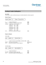 Preview for 50 page of Gantner E Series Communications Manual