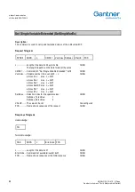 Preview for 54 page of Gantner E Series Communications Manual