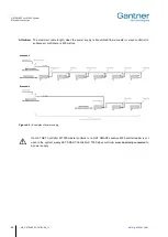 Preview for 30 page of Gantner GAT SMART.Lock 7000 System Installation, Configuration & Operation