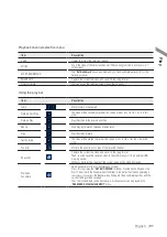 Preview for 91 page of Ganz DIGIMASTER DR-16M55-RA-4TB User Manual