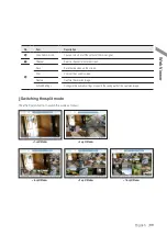 Preview for 99 page of Ganz DIGIMASTER DR-16M55-RA-4TB User Manual