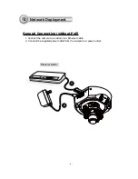 Preview for 7 page of Ganz ZN-D2024 Quick Installation Manual