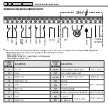 Preview for 20 page of GAPOSA QCzero Instructions Manual