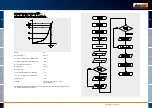 Preview for 25 page of GARANT 655250 User Manual