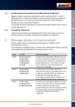 Preview for 21 page of GARANT 92 0051 1500 User Manual