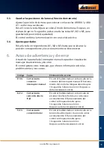 Preview for 35 page of GARANT 92 0051 1500 User Manual