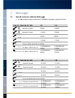 Preview for 36 page of GARANT 967000 User Manual