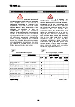 Preview for 31 page of Garbin TZ H20 Use & Maintenance Manual