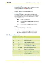 Preview for 45 page of GARDASOFT PP520 User Manual