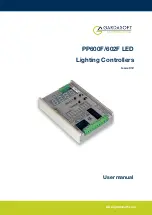 GARDASOFT PP600F LED User Manual preview