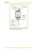 Preview for 23 page of GARDASOFT PP610 User Manual