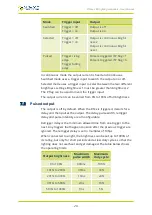 Preview for 26 page of GARDASOFT RT 20 Series User Manual