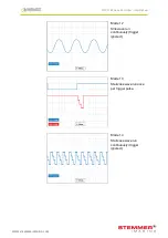 Preview for 38 page of GARDASOFT TR-CL Series User Manual