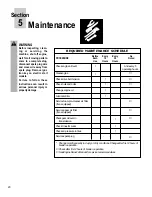 Preview for 20 page of GARDEN WAY 12194 Owner'S Manual