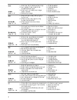 Preview for 2 page of Gardena 1266 Operating Instructions Manual