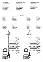 Preview for 8 page of Gardena 15000 Operator'S Manual