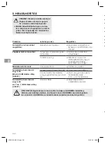 Preview for 102 page of Gardena AssistCut 12222 Operator'S Manual