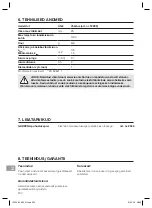 Preview for 200 page of Gardena AssistCut 12222 Operator'S Manual