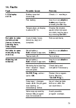 Preview for 19 page of Gardena C 1030 plus User Manual