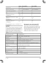 Preview for 123 page of Gardena PowerMax 1200/32 Operating Instructions Manual