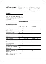 Preview for 197 page of Gardena PowerMax 1200/32 Operating Instructions Manual