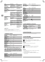 Preview for 46 page of Gardena PowerMax 32/18V P4A Operator'S Manual