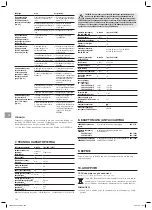 Preview for 102 page of Gardena PowerMax 32/18V P4A Operator'S Manual