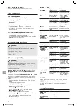 Preview for 126 page of Gardena PowerMax 32/18V P4A Operator'S Manual