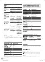 Preview for 176 page of Gardena PowerMax 32/18V P4A Operator'S Manual