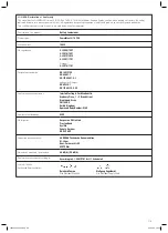 Preview for 179 page of Gardena PowerMax 32/18V P4A Operator'S Manual