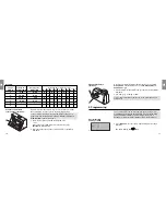 Preview for 6 page of Gardena Profi C 1060 Operating Instructions Manual